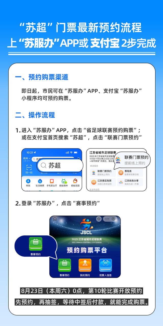 方可获得门, AA, cn